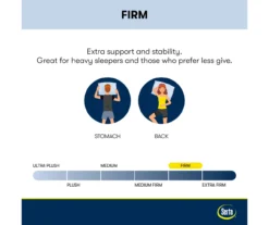 Serta Perfect Sleeper Midsummer Nights 10.5" King Firm Mattress & Low Profile Box Spring Set 18 Serta Perfect Sleeper Midsummer Nights 10.5" King Firm Mattress & Low Profile Box Spring Set -DHP Sales Store combo980178 9