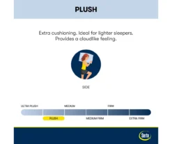 Serta Perfect Sleeper Midsummer Nights 11" Twin Plush Euro Top Mattress & Low Profile Box Spring Set -DHP Sales Store combo980182 9