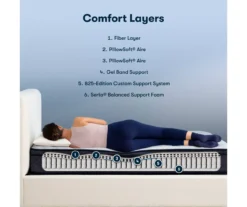 Serta Perfect Sleeper Midsummer Nights 11" Full Plush Euro Top Mattress & Low Profile Box Spring Set 16 Serta Perfect Sleeper Midsummer Nights 11" Full Plush Euro Top Mattress & Low Profile Box Spring Set -DHP Sales Store combo980186 6